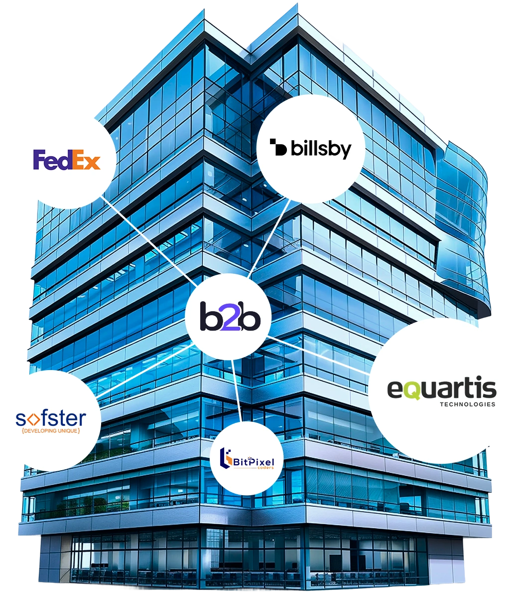 B2B Campus placement network