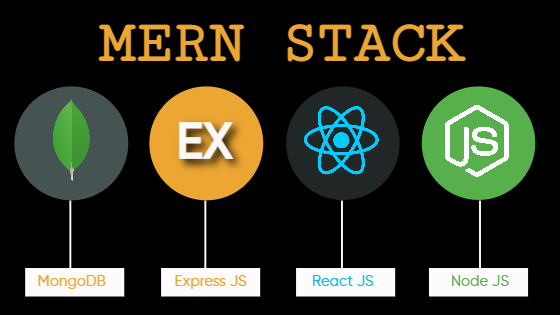 MERN Stack Developer